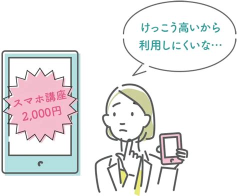 Pr スマホのサポートはタダじゃない！その安心料は必要か？｜知ってトクする！スマホ節約術and活用術 毎日新聞