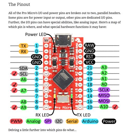 Arduino Pro Micro Pinout