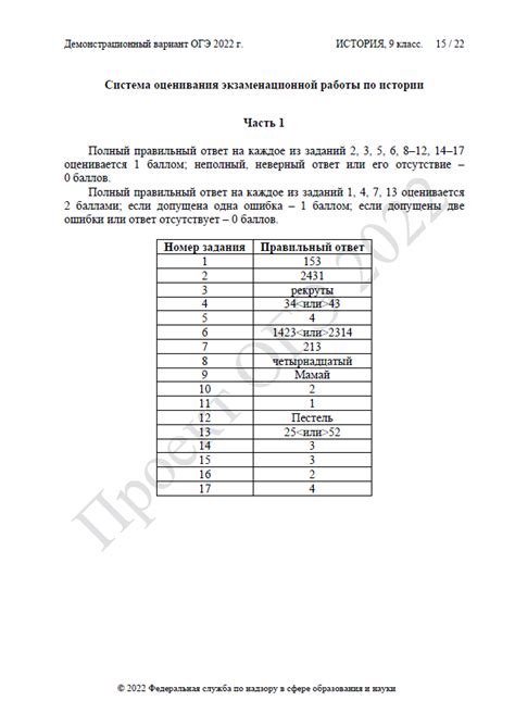сдам гиа решу огэ история 9 класс 2022 - ВПР 2024
