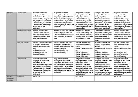 Grade R Lesson Plans Term 3 Teacha