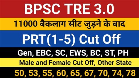 Bpsc Tre Prt Cut Off Bpsc Tre Prt Cut Off Gen Obc Sc Ews Bc