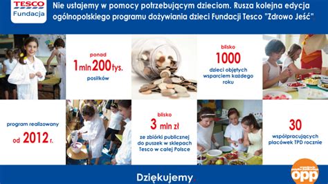 Rusza kolejna edycja programu Zdrowo jeść Fundacji Tesco