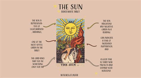 Understanding Tarot The Sun