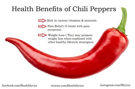 Health Benefits Of Chili Peppers Stuffed Peppers Health Health Benefits