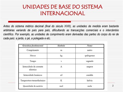 Escalas De Temperatura Tempo E Comprimento Ppt Carregar