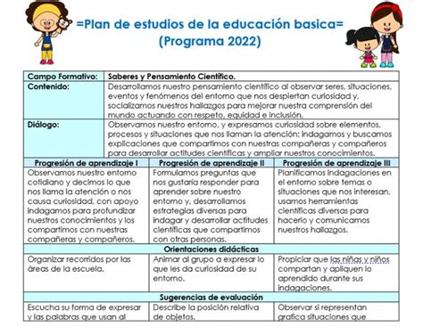 GRATIS 72 Planeaciones De Preescolar Por Proyectos 2024 Formatos De