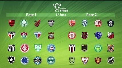 Athletico Coritiba e Maringá sorteio da Copa do Brasil será na quarta