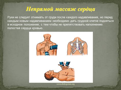Искусственная вентиляция легких