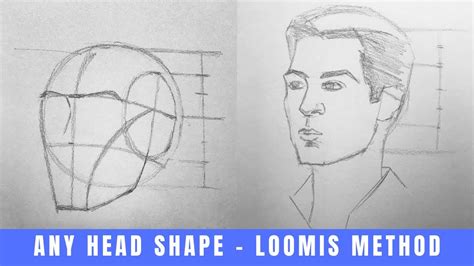 How To Draw A Face From Any Angle Side View Draw Heads With The