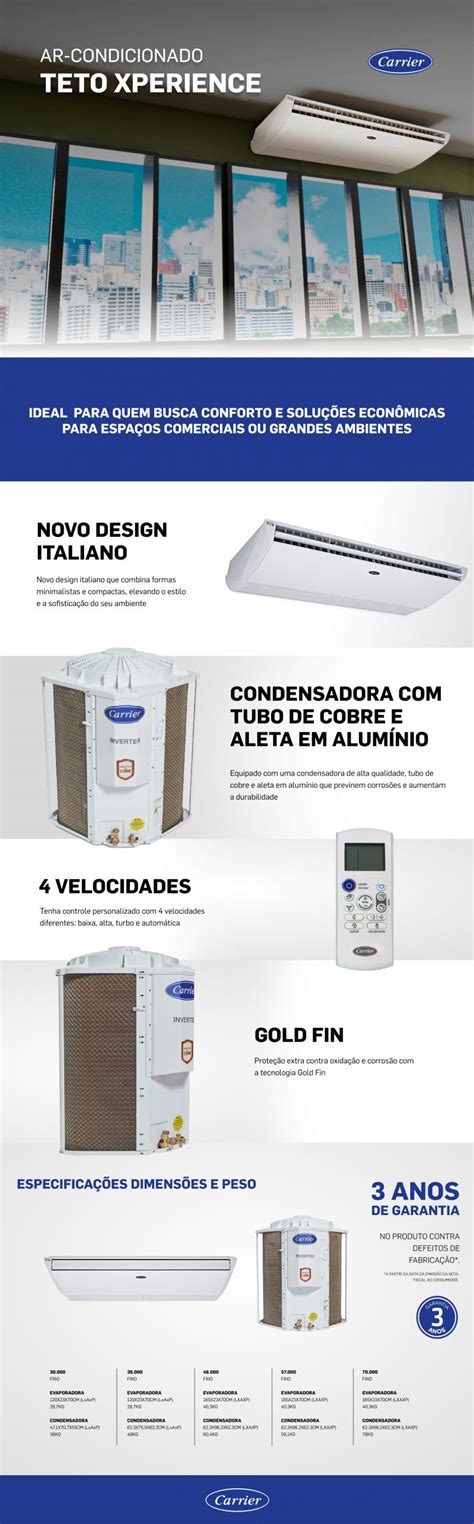 Teto Xperience Carrier Do Brasil