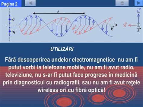 3clasificarea Undelor Electromagnetice Liceu 2012