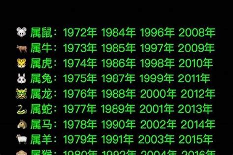 1976年生人是什么命1976年的属相是什么生肖 生肖 若朴堂文化