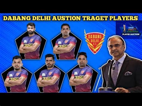 PKL 2023 Auction Dabang Delhi Target Players 2023 Dabang Delhi