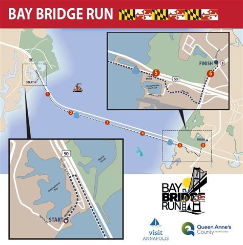 Bay Bridge Run