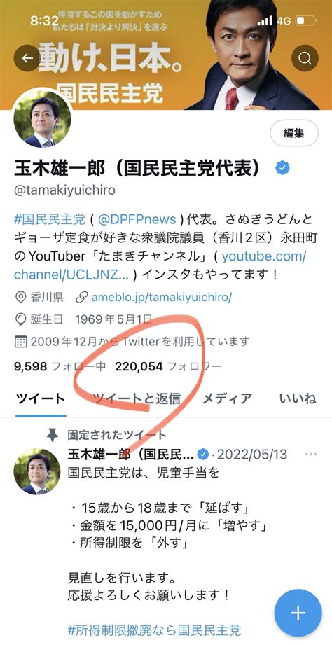 玉木雄一郎（国民民主党代表） On Twitter Twitterのフォロワー数が22万人を超えました。これからも積極的な情報発信を心がけてまいります。皆さま、引き続きよろしくお願いします