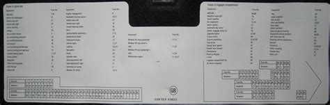 Bmw 530i Fuse Box Diagram Fuse E60 530d Bmw