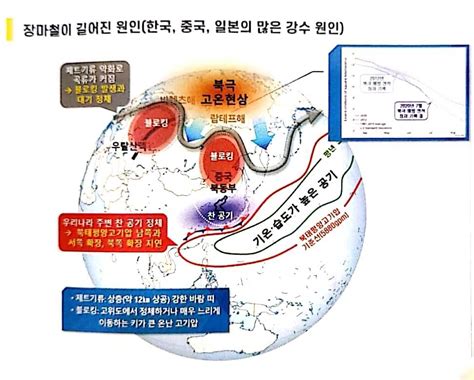 역대 최장 수준 장마 왜 예측 못 했나지구온난화 기후변화가 불러 온 블로킹 김명수 기자 톱스타뉴스