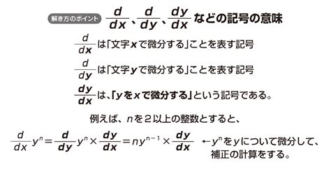 【高校数学Ⅲ】「ddxddyについて（1）」問題編 映像授業のtry It トライイット