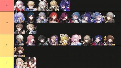 Honkai Star Rail Tier List The Best Characters Pocket Tactics