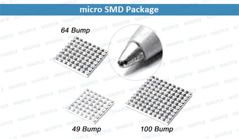 Micro Smd Surface Mount Device Chip Size Package Csp Madpcb