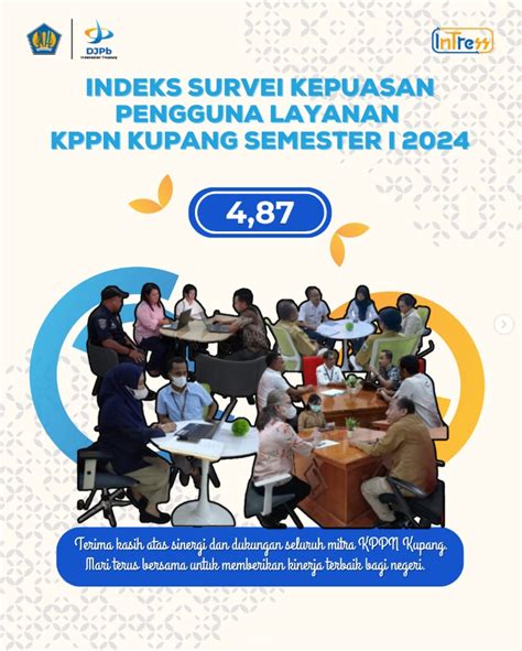 Indeks Survei Kepuasan Pengguna Layanan Semester I Tahun