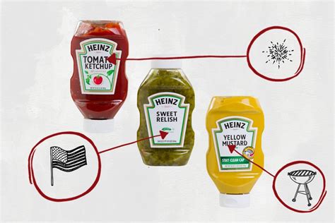 32 Heinz Ketchup Ingredients Label - Label Design Ideas 2020