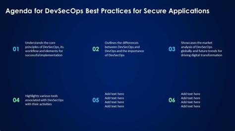 Devsecops Security Applications Powerpoint Presentation And Slides Ppt