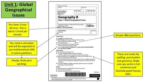 Unit 1 Global Geographical Issues