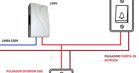 An Electrical Wiring Diagram With Two Switches And One Light Switch On