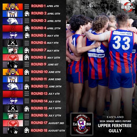 Senior Club Main Page Upper Ferntree Gully Football Netball Club