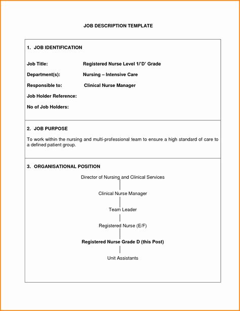 Nursing Bedside Shift Report Template Peterainsworth