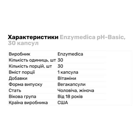 Купить Enzymedica Ph Basic в Киеве Украине Низкие цены Sport Atlet