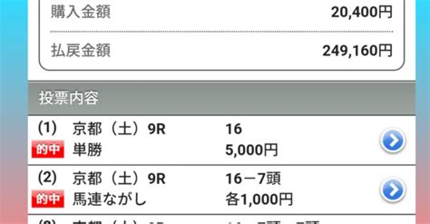 1月11日木浦和競馬3r 超勝負レース 水曜日ニューイヤーカップ🏆完全的中 浦和8r 一撃高配当炸裂的中単勝400円‼️馬単7620円 3