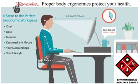 Ergonomic Safety Posters