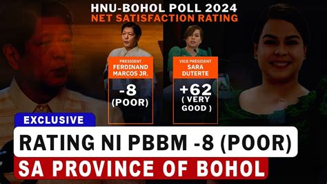 Rating Ni Pbbm Nag Negative Na Sa Bohol Pero Si Vp Sara Duterte