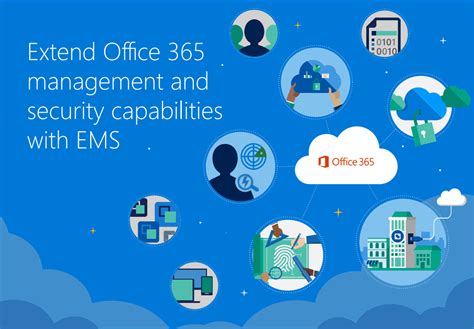 Exchange Anywhere Expand Your Office Capabilities With Enterprise