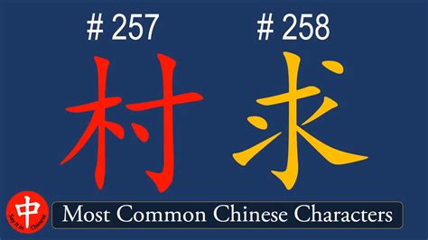 1000 Most Common Chinese Characters