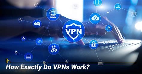 How You Can Use Vpn To Protect Yourself Homeia