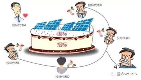 围标、串标怎么防？政府27条“围标串标”认定标准已明确！凤凰网