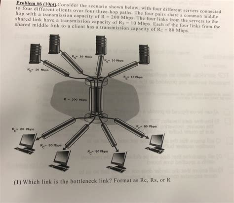 Solved Problem Pt Consider The Scenario Shown Below Chegg