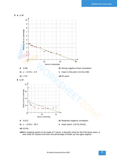 Free Collection Of Line Of Best Fit Worksheets For Students