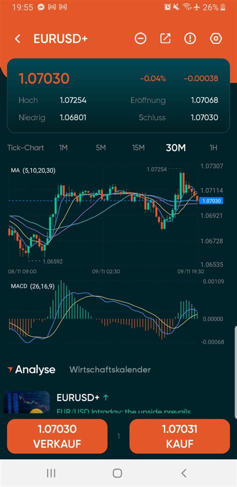 Vantage Markets Broker Erfahrungen | Kosten & Seriosität
