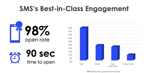 30 Essential Inbound Marketing Tools Of 2021 Customersai