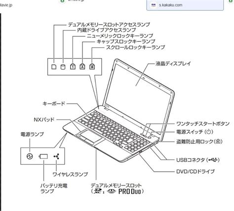 ノートPCの表示ランプについての疑問 NEC LAVIE公式サイト OKWA