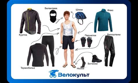 Тренировка в холодное время года. Как одеться, чтобы провести время с ...