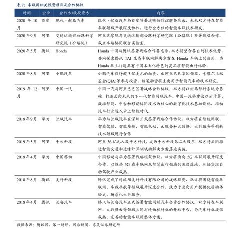 抖音礼物价格表明细202076个相关价格表 慧博投研资讯