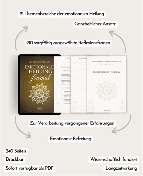 Emotionale Heilung Journal Und Selbstreflexions Toolkit Geist Psyche