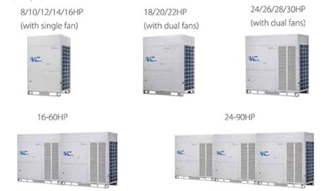 Midea Long Piping Capability Multisplit System Air Conditioners Vrf Vrv