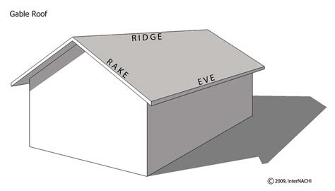 gable roof inspection gallery internachi