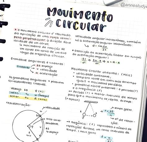 Mapa Mental Sobre Movimento Circular Uniforme Mental Map Concept